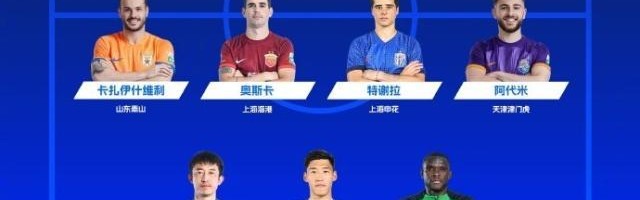 开云官网APP下载-中超4月最佳阵容：7外援领衔 武磊朱辰杰侯森入选
