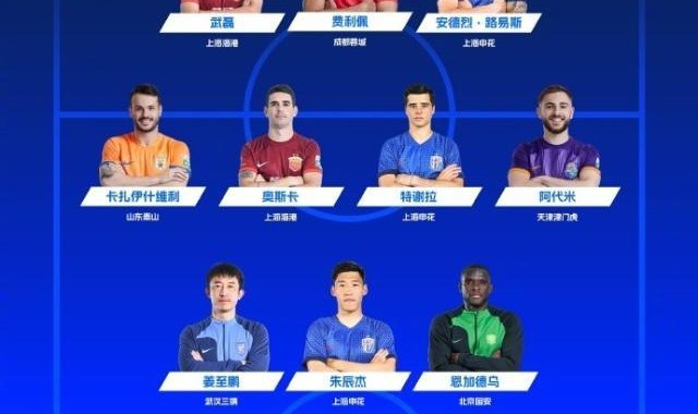 开云官网APP下载-中超4月最佳阵容：7外援领衔 武磊朱辰杰侯森入选